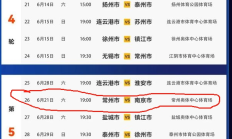 开云官网-“苏超”，持续刷新纪录中……